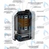  Напольный газовый котел Лемакс Премиум SIT 630 (7,5-20кВт), SIT 710 (25-30кВт) в Екатеринбурге	