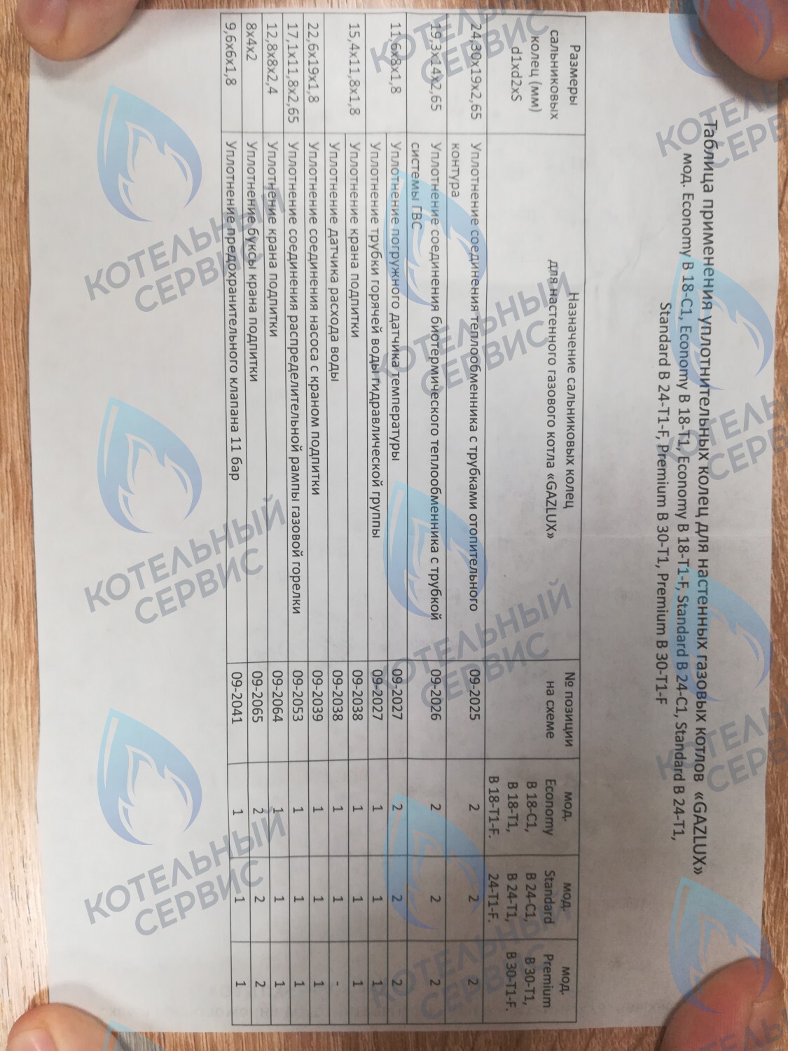  Ремкомплект (набор сальников) АОГВ GAZLUX мод. GAZECO 18-C1/24-C1/18-C-2/24-C-2/18-T-1/24-T-1/18-T-2/24-T-2 в Екатеринбурге	